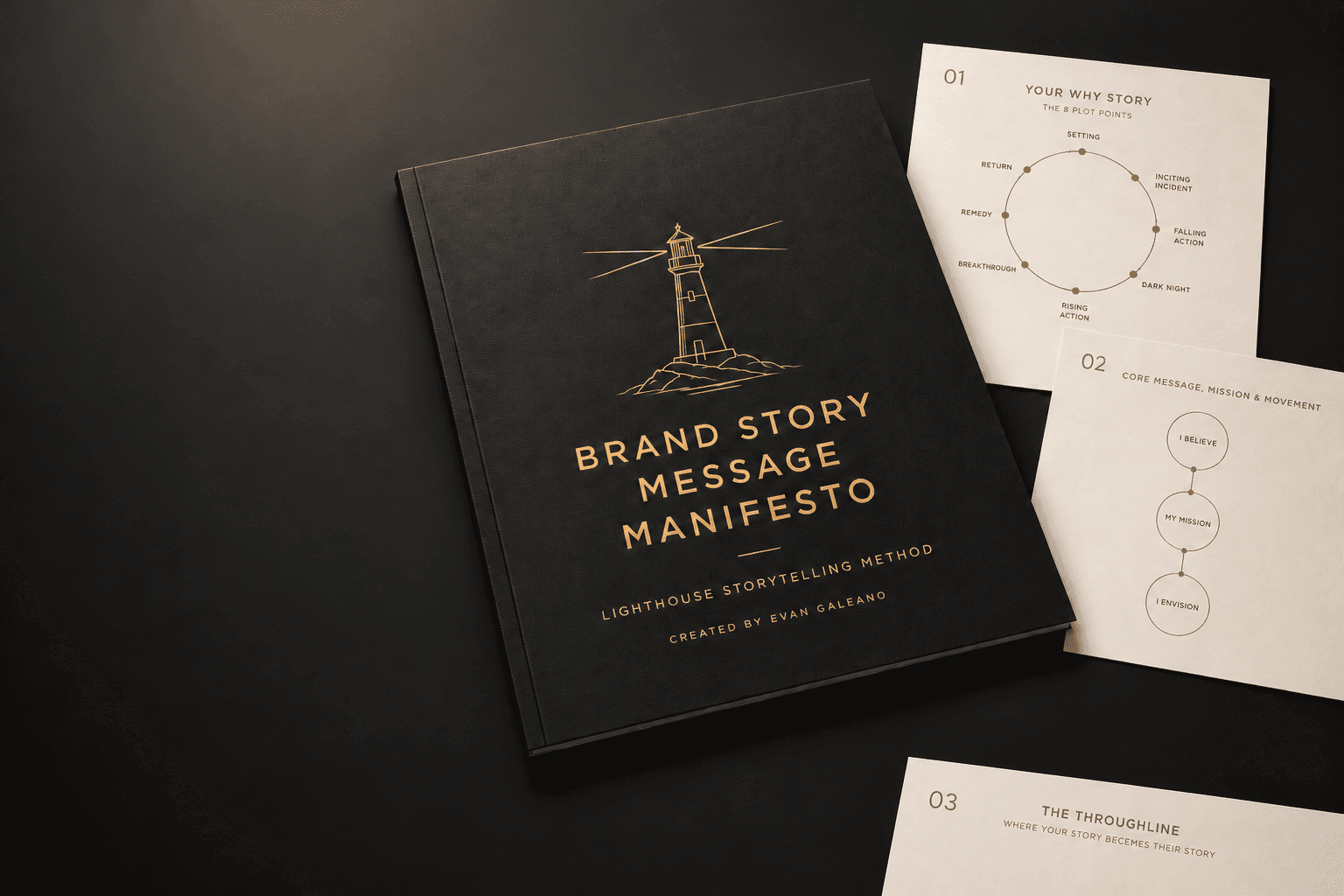 The Brand Story Message Manifesto